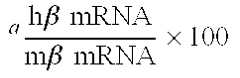 Figure US06613957-20030902-M00003