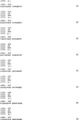 Figure A200780002708E02121