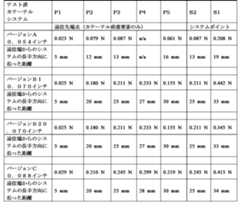 Figure 0007616642000001