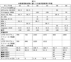 Figure 0007345048000023