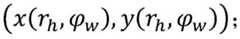 Figure BDA0002774250460000228