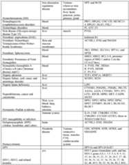 Figure imgf000184_0001