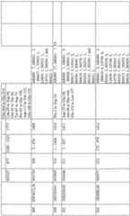 Figure imgf000298_0001