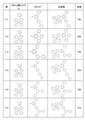 Figure 0007402800000108