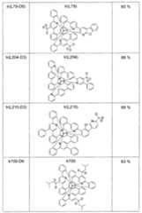 Figure imgf000294_0001