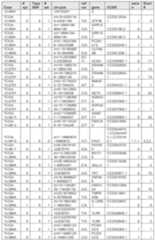 Figure imgf000383_0001