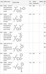 Figure imgf000064_0001