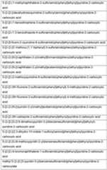 Figure imgf000030_0001