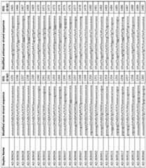 Figure imgf000219_0001