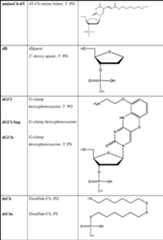 Figure AU2013315225B2_D0046