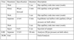Figure imgf000041_0001