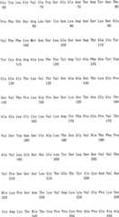 Figure IPA0000175387180001781