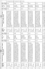 Figure imgf000206_0001