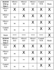 Figure imgf000146_0002