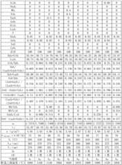 Figure BDA0002708942080000191