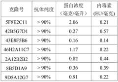Figure GDA0003150223770000201
