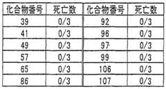 Figure imgf000208_0001