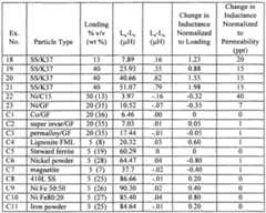 Figure imgf000037_0001