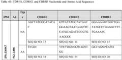 Figure imgb0017