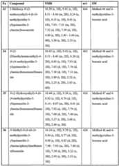 Figure imgf000041_0001