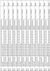 Figure imgf000471_0001