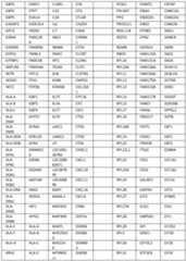 Figure imgf000240_0001