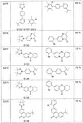 Figure imgf000144_0001