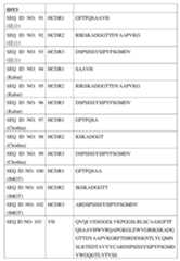 Figure TW201802121AD00042