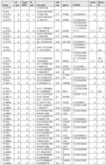 Figure imgf000348_0001