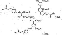 Figure A20068004904800281