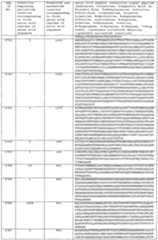 Figure imgf000370_0001