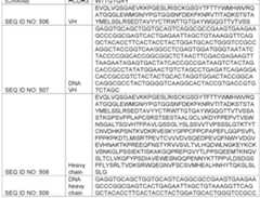 Figure imgf000267_0001