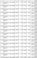 Figure imgf000201_0001