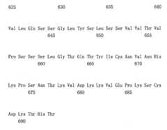 Figure 108117572-A0202-12-0305-244