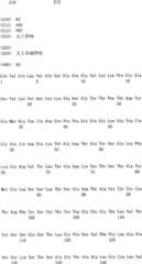 Figure IPA0000175387180001621