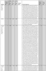 Figure imgf001160_0001