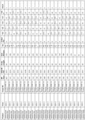 Figure imgf000082_0001