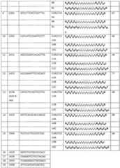 Figure imgf000052_0001