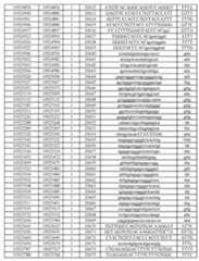 Figure imgf000630_0001