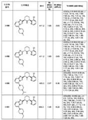 Figure 0007054529000167