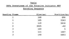 Figure imgf000072_0002