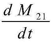 Figure BDA0002210745050000053