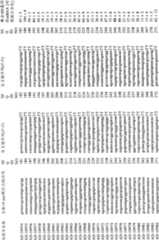 Figure A200680046400D00381