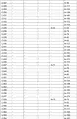 Figure imgf000053_0001