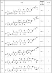 Figure 112022096272341-pat00130