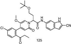 Figure GPA0000257967300001361