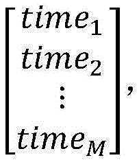 Figure BDA0003071811950000102