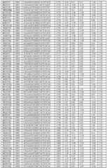 Figure imgf000177_0001