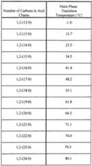 Figure imgf000031_0001