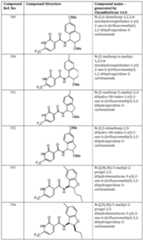 Figure imgf000234_0001
